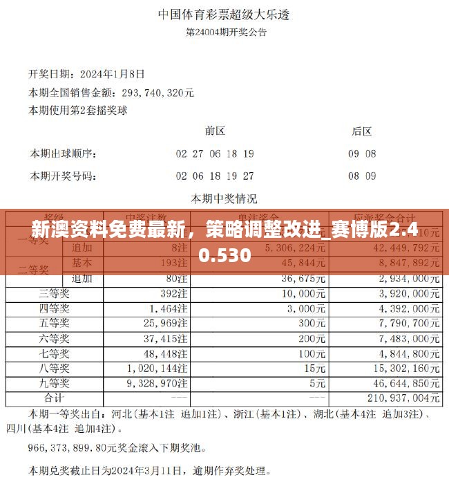 新澳2025年精准特马资料047期 07-35-21-48-04-33T：14,新澳2025年精准特马资料解析——聚焦047期及关键数字