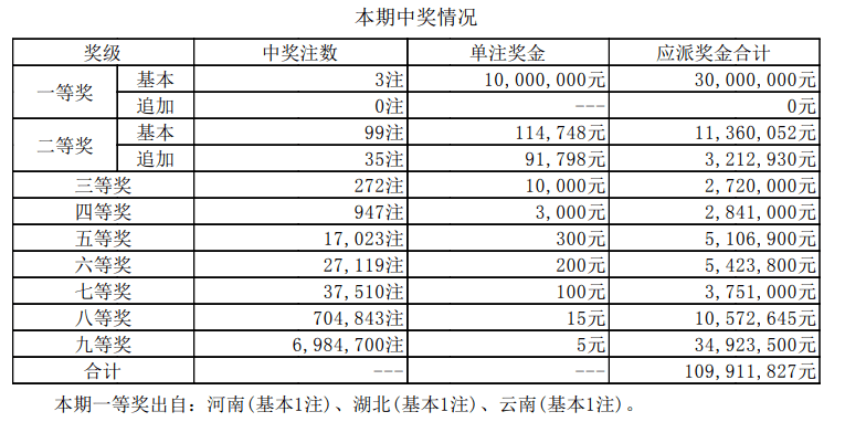 新澳门6合开奖号码开奖结果085期 36-12-17-01-32-47T：26,新澳门6合开奖号码开奖结果解析——以第085期为例