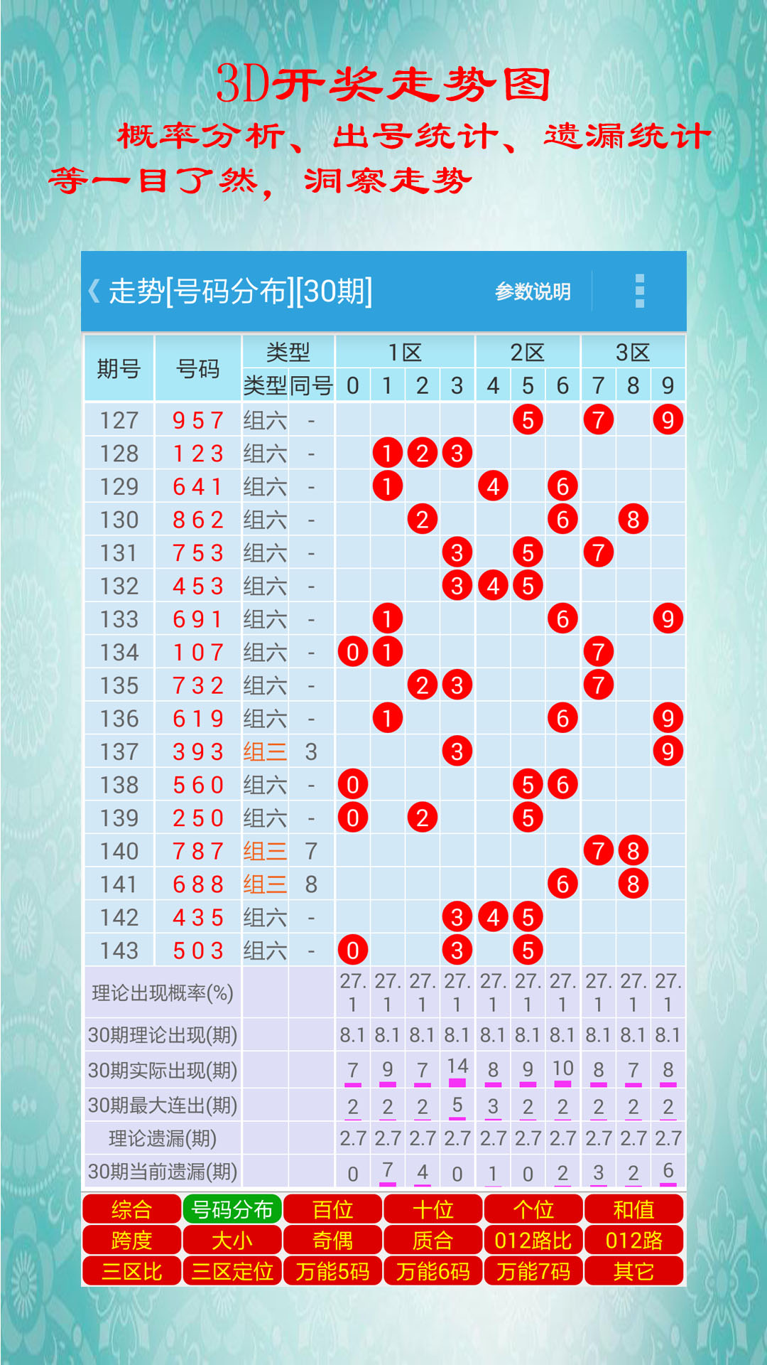 2025年2月22日 第39页