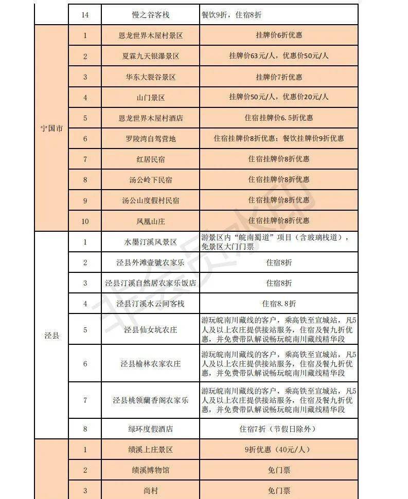 门澳六免费资料039期 11-15-19-28-40-41R：20,门澳六免费资料039期详解，探索数字背后的秘密与机遇