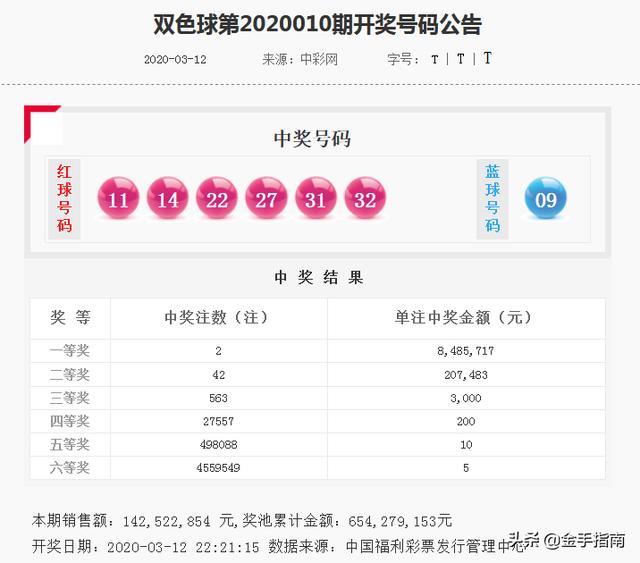 澳门一码一肖100075期 03-15-29-32-33-36H：27,澳门一码一肖的独特魅力与预测分析，以第100075期为例