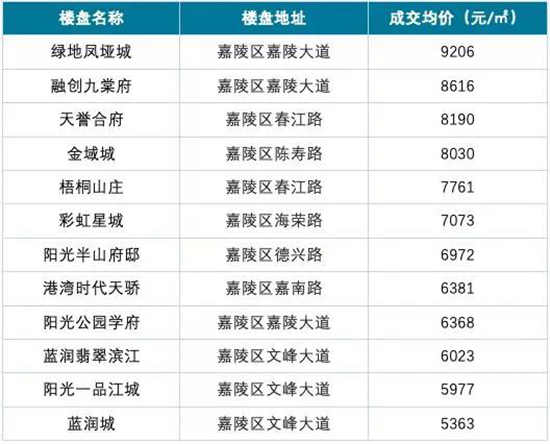 2025新澳天天资料免费大全012期 14-38-42-37-09-30T：05,探索未来之门，2025新澳天天资料免费大全第012期深度解析