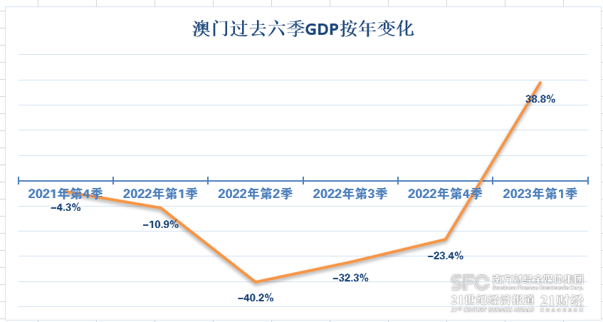 澳门王中王100%的资料2025年047期 07-35-21-48-04-33T：14,澳门王中王100%的资料解析与预测——以2025年047期为例