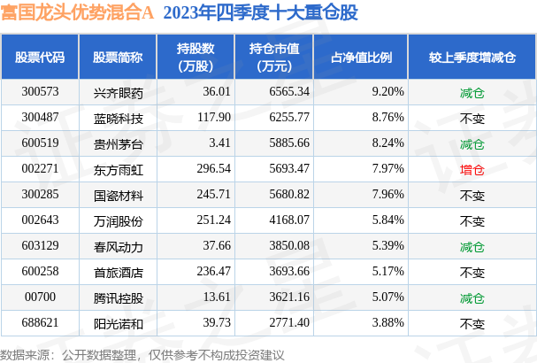 新澳2025今晚开奖资料084期 09-22-30-42-07-33T：20,新澳2025今晚开奖资料详解，第084期数字预测与解析