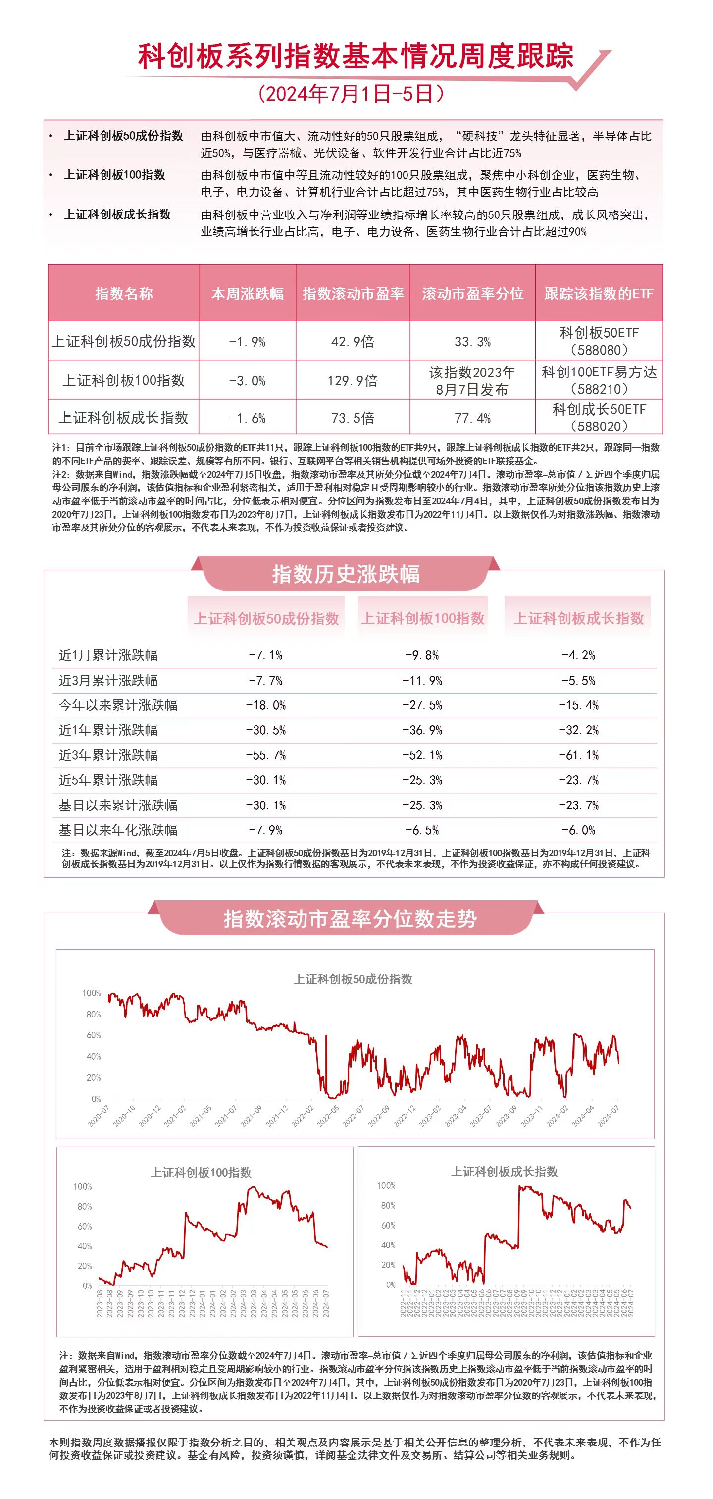 2025年2月22日 第20页