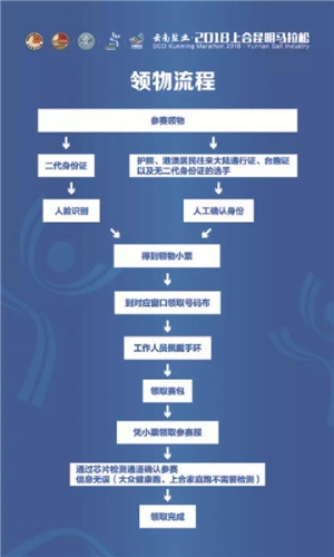 4949澳门特马今晚开奖53期019期 11-12-36-43-46-47L：27,澳门特马彩票开奖结果揭晓，探索彩票背后的故事与期待