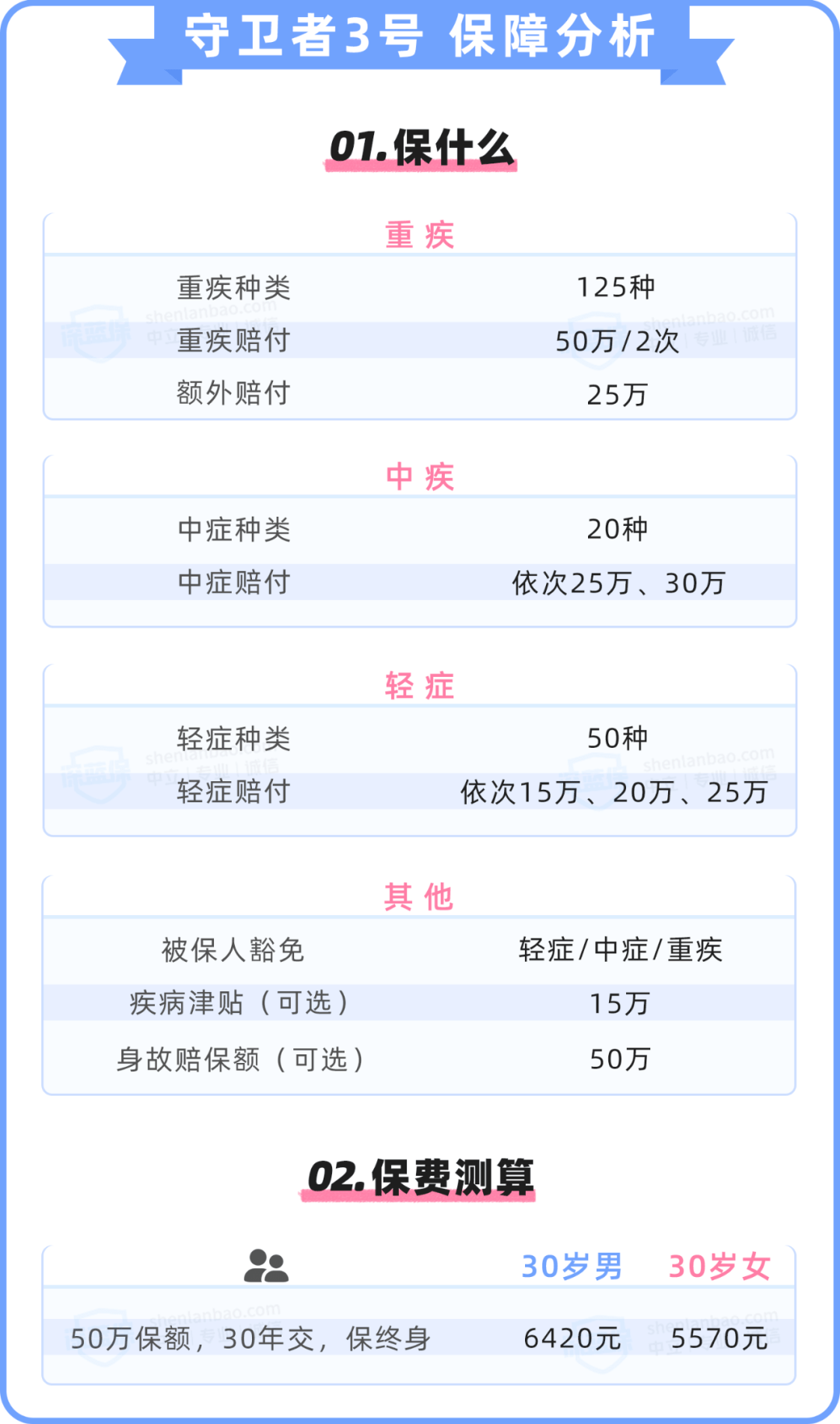 管家婆一码一肖必开034期 01-03-13-42-44-45P：25,探索管家婆一码一肖必开期数，深度解析034期与关键数字组合