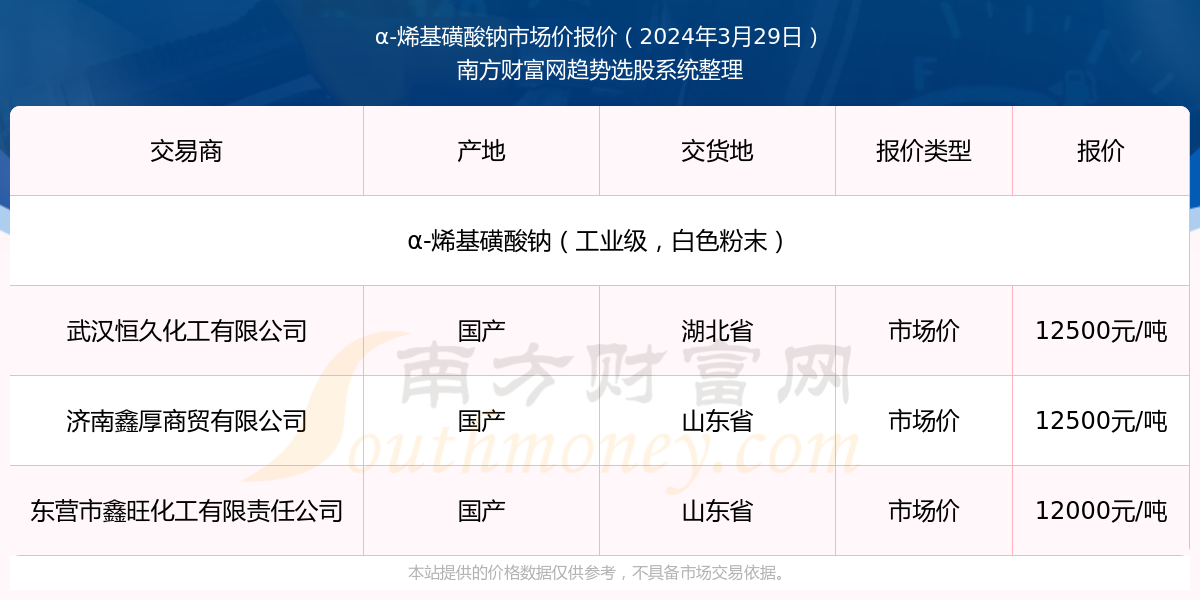 2025新澳正版免费资料大全039期 04-21-22-29-34-45X：29,探索新澳正版资料大全，2025年039期关键词解析及预测