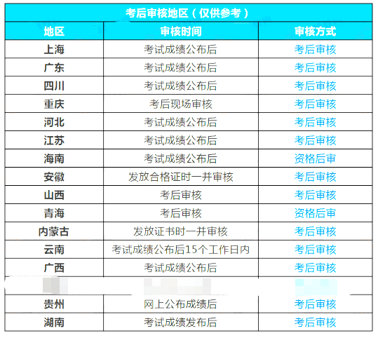 新澳门2025年资料大全宫家婆048期 02-11-17-22-24-46S：48,新澳门2025年资料大全宫家婆第048期详解，探索未来的奥秘与预测