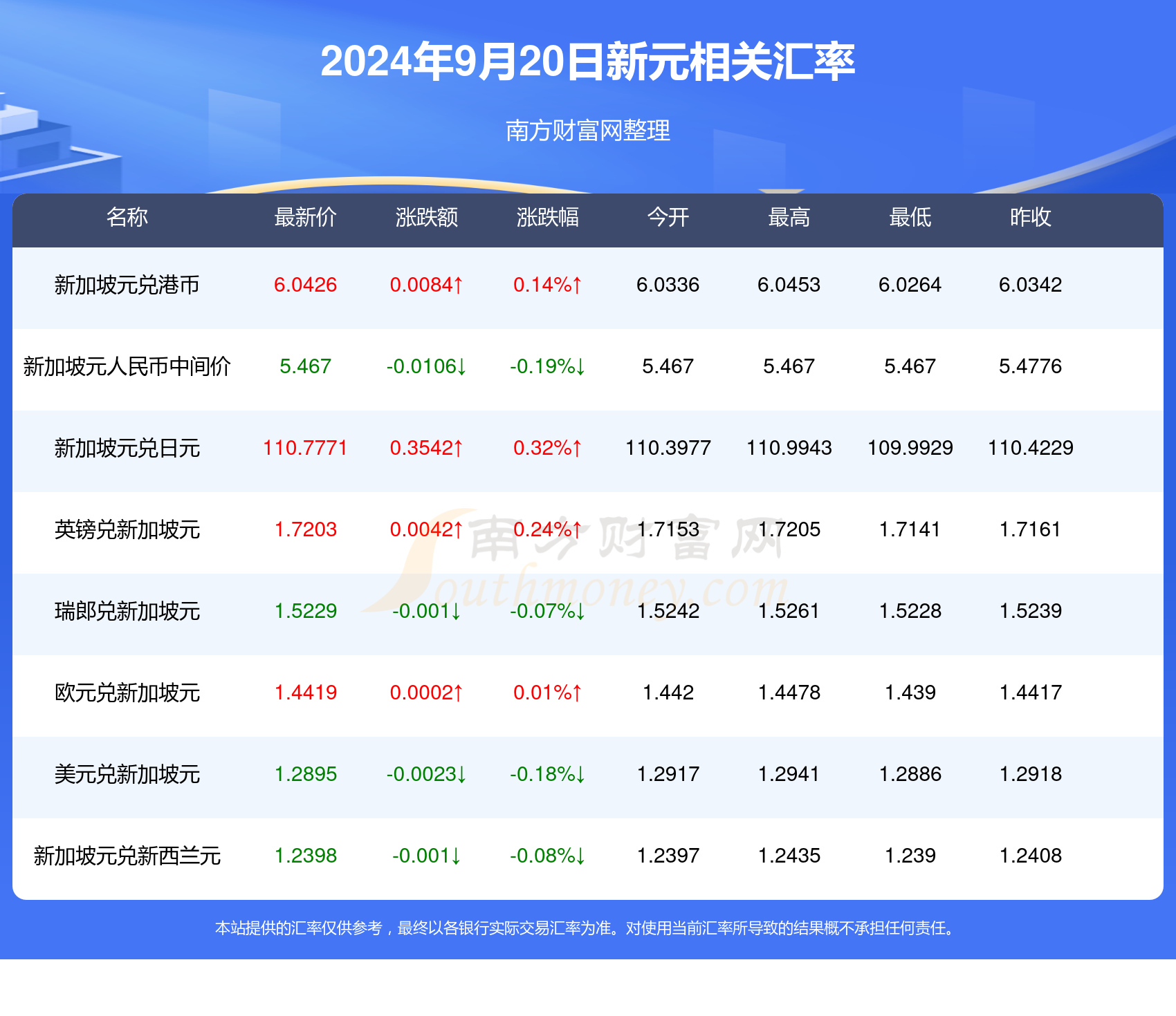 新澳天天开奖资料大全三中三032期 08-09-10-16-20-31K：48,新澳天天开奖资料解析，探索三中三与神秘数字组合的魅力