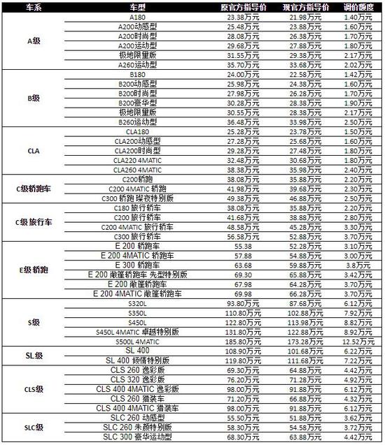 2025澳门资料大全免费083期 01-09-17-25-34-37A：27,澳门资料大全免费，探索与解析（第083期）