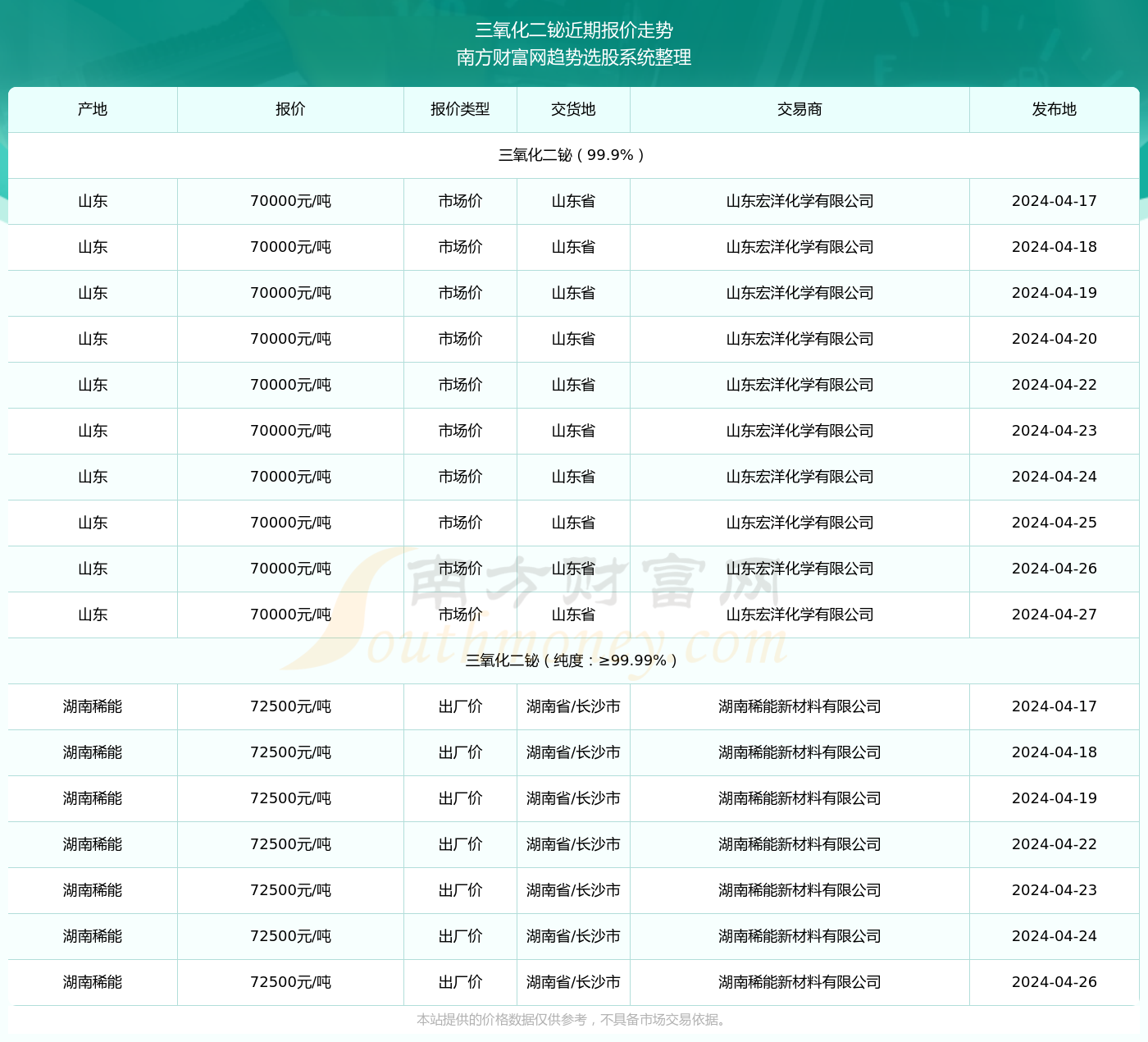 2025年2月23日 第46页