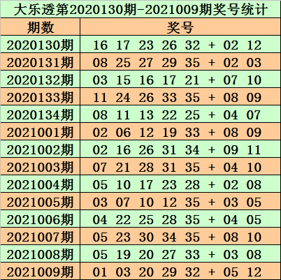 2024年澳门特马今晚开码048期 08-15-24-31-37-41S：39,探索澳门特马的魅力，解码2024年第048期的秘密与策略