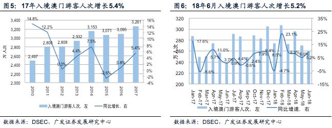 澳门王中王100%的资料094期 11-15-28-31-37-41M：02,澳门王中王100%资料解析——第094期及未来趋势预测