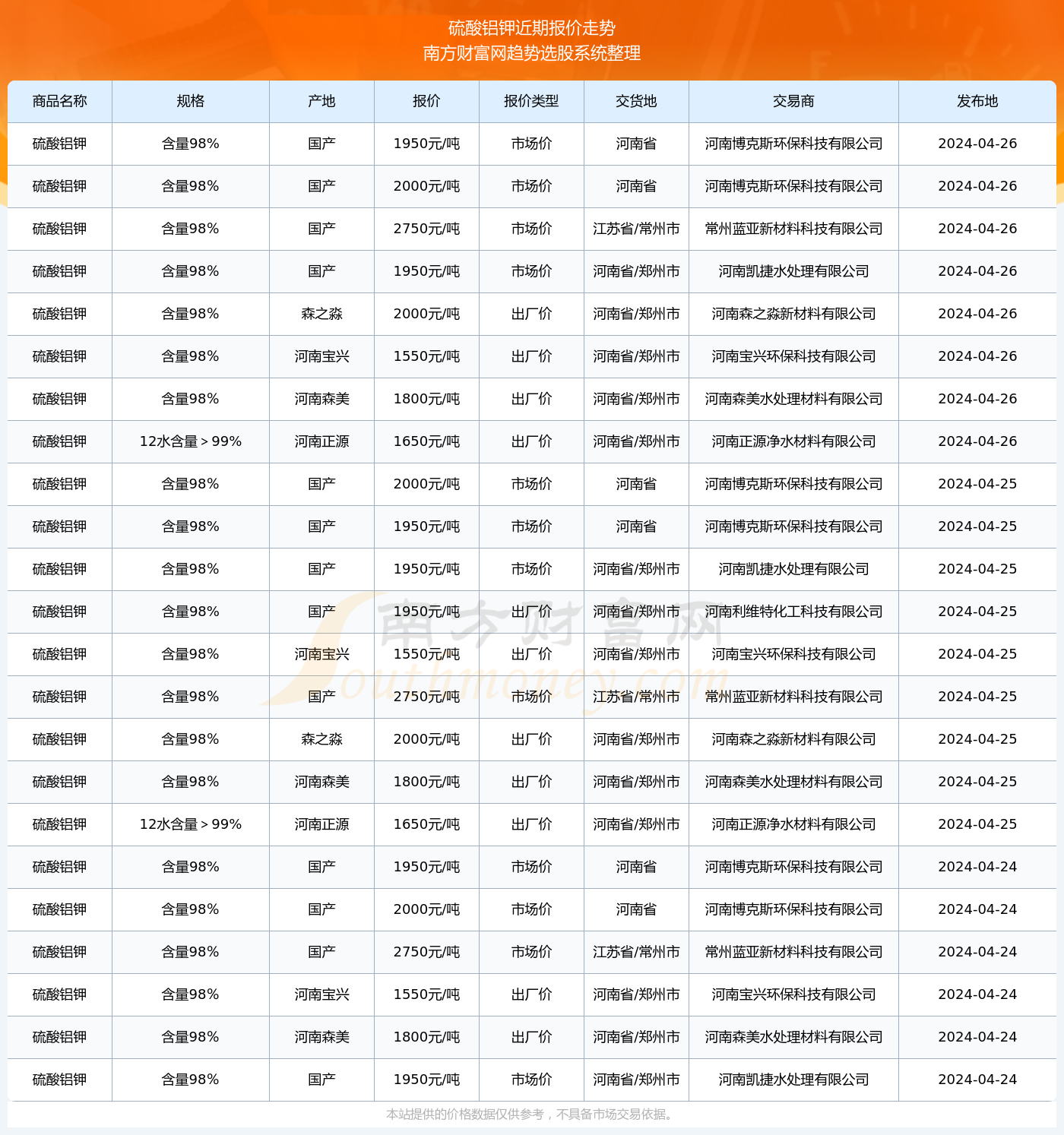 澳门六开奖结果2025开奖记录查询135期 08-10-26-28-31-47Q：25,澳门六开奖结果2025期开奖记录解析与查询攻略，第135期的数字秘密解读与探索