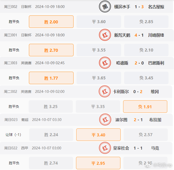 626969澳彩资料2025年136期 03-17-18-30-37-47U：16,探索澳彩资料，解析626期至未来可能的趋势与策略（以特定期数为例）