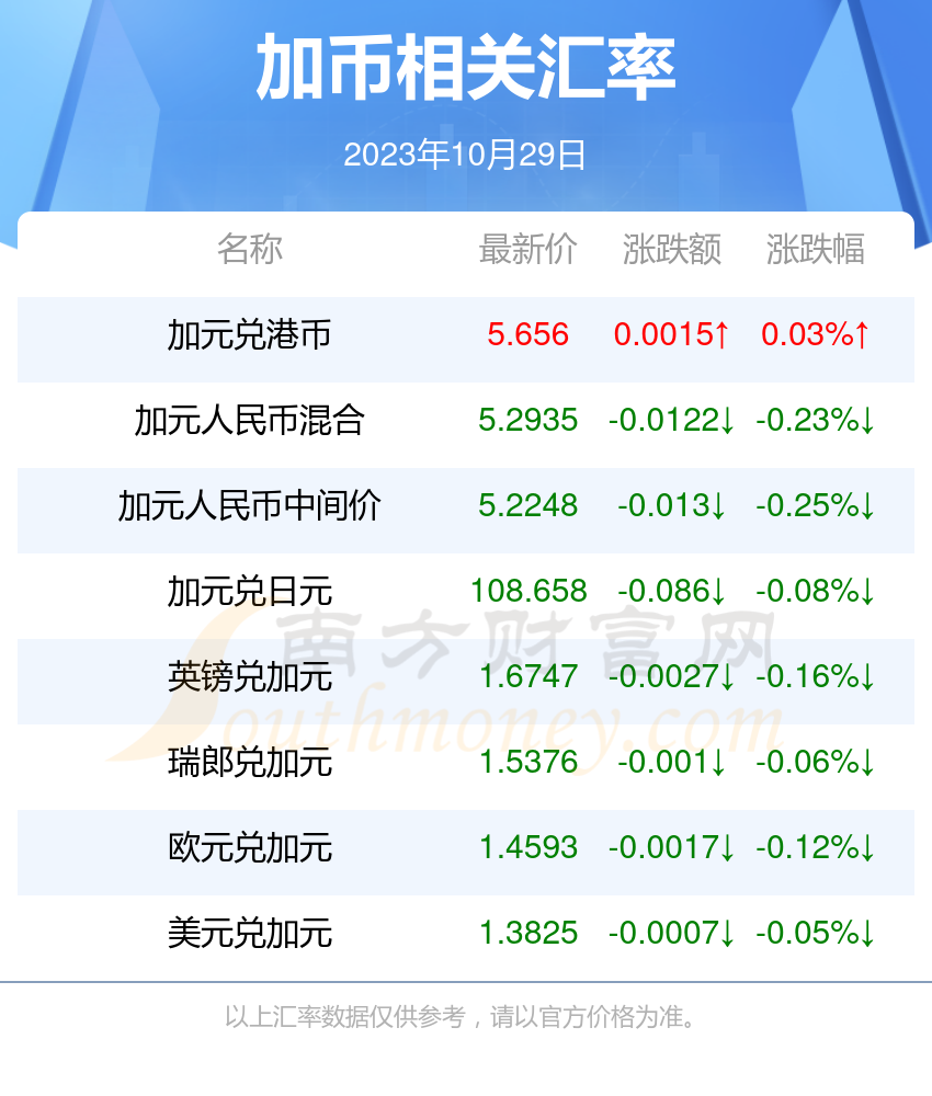 2025新澳资料大全600TK112期 23-24-25-29-32-42E：37,探索新澳资料大全，揭秘TK系列第112期之奥秘（2025年）