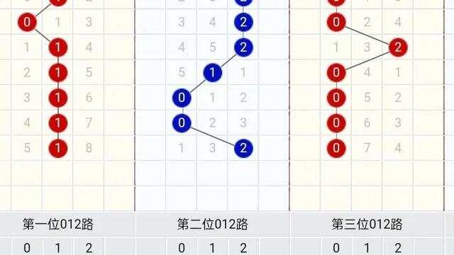 一肖一码 00077期 10-23-26-33-43-48S：44,一肖一码，探索数字背后的奥秘与期待——以00077期为例