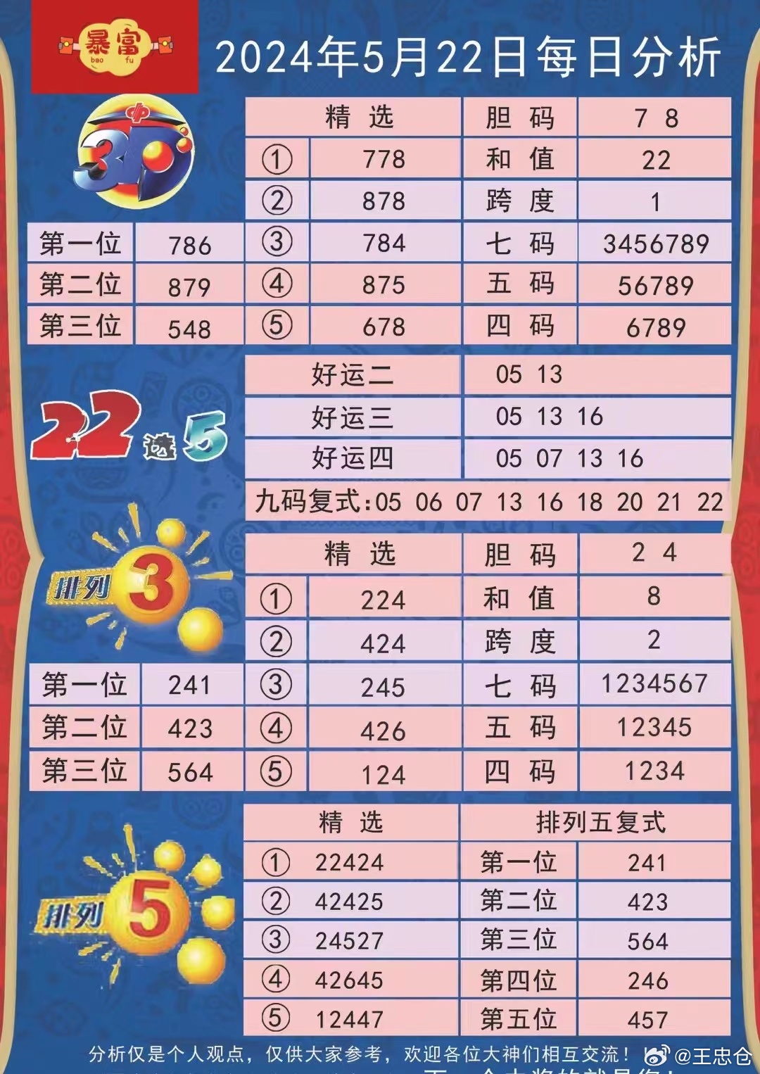 今晚特马开27号053期 01-11-12-18-33-34B：06,今晚特马开27号053期，探索数字背后的神秘与期待