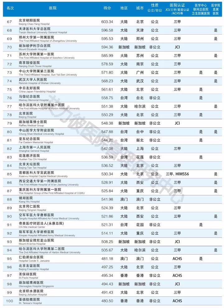 新澳门6合开奖号码开奖结果085期 36-12-17-01-32-47T：26,新澳门6合开奖号码开奖结果解析报告，第085期开奖号码与深度分析（附号码详解）