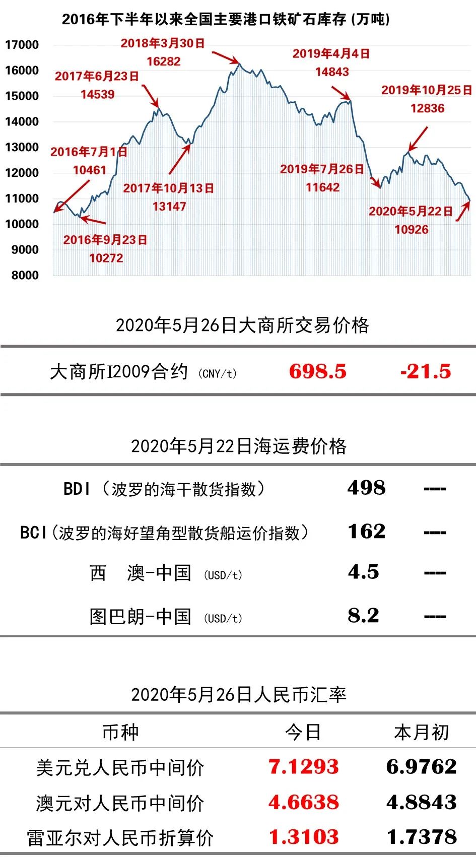 澳门马会传真127期 10-11-22-26-34-45D：42,澳门马会传真127期，深度解析与预测