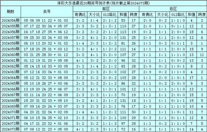 澳门今晚开特马 开奖结果课049期 02-04-09-25-28-45R：48,澳门今晚开特马，开奖结果课第049期揭晓与数字背后的故事