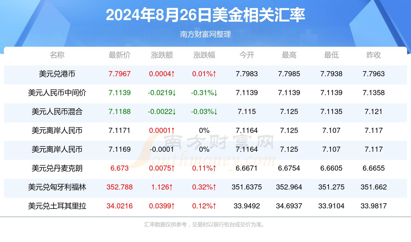 新澳天天开奖资料大全1052期003期 11-22-07-39-42-18T：06,新澳天天开奖资料解析，第1052期与第003期的秘密解析报告