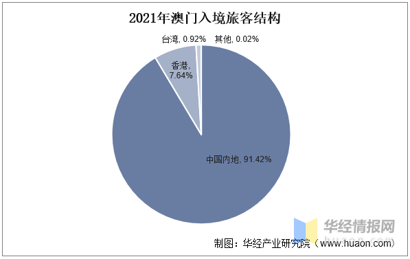 新澳门资料大全正版资料2023142期 06-14-18-22-29-30L：01,新澳门资料大全正版资料解析，探索2023年第142期的数字奥秘