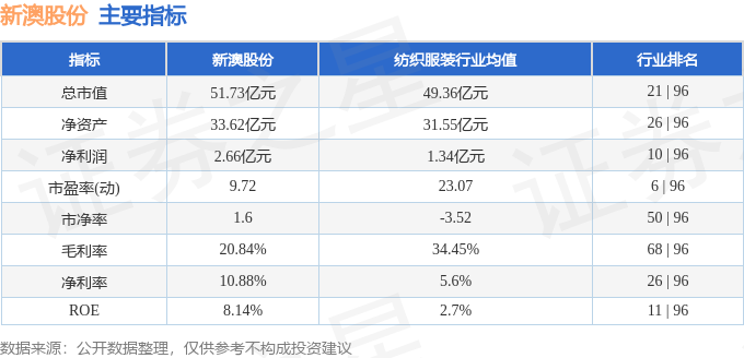 2024新澳今晚开奖号码139083期 10-14-21-29-30-34A：48,新澳彩票开奖，探索未知的幸运之门——以2024年第139083期开奖号码为例