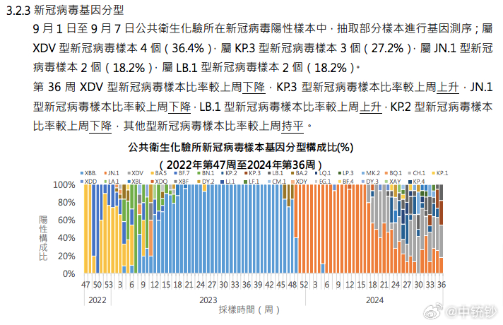 澳门内部最准资料澳门055期 09-11-15-18-29-48P：39,澳门内部最准资料解读与探索，第055期分析（上）