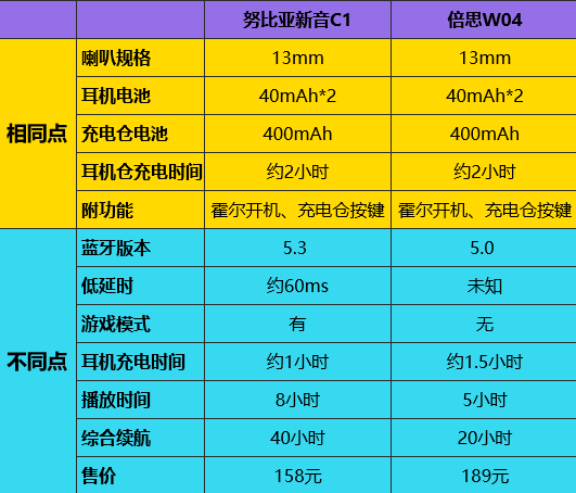 新澳天天开奖资料大全最新54期开奖结果072期 04-06-14-20-29-46G：35,新澳天天开奖资料解析与最新开奖结果汇总