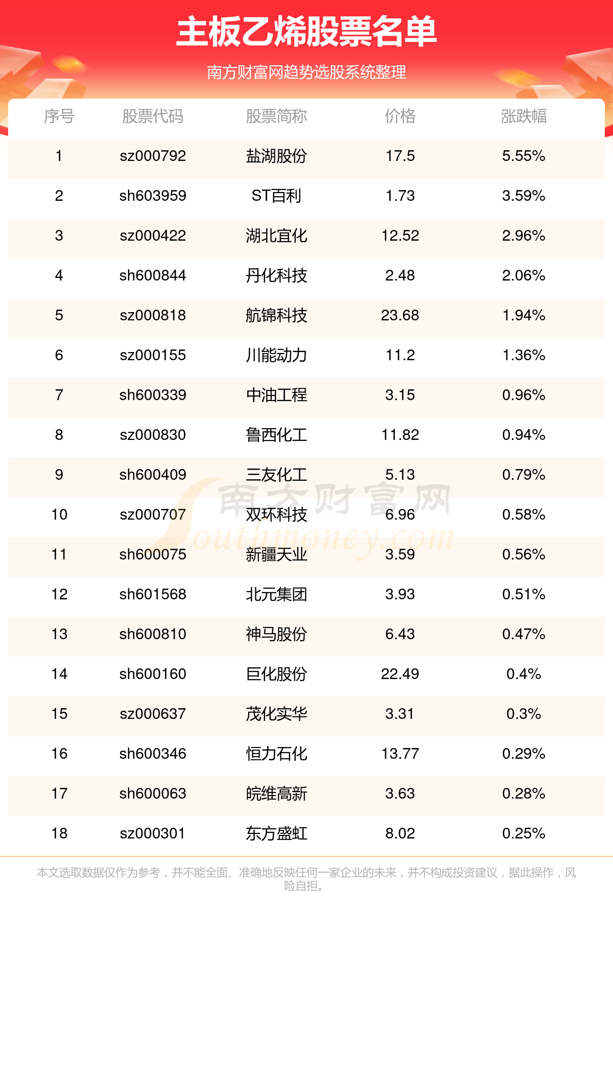 新澳天天开奖资料大全最新53101期 22-26-27-33-37-47X：36,新澳天天开奖资料解析，最新53101期开奖数据与趋势分析