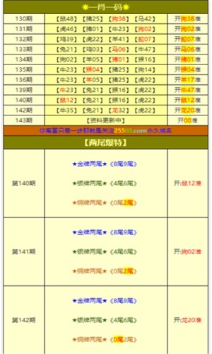 2023澳门正版全年免费资料056期 17-18-26-30-37-40E：27,探索澳门正版全年免费资料，深度解析第056期及关键数字组合的魅力