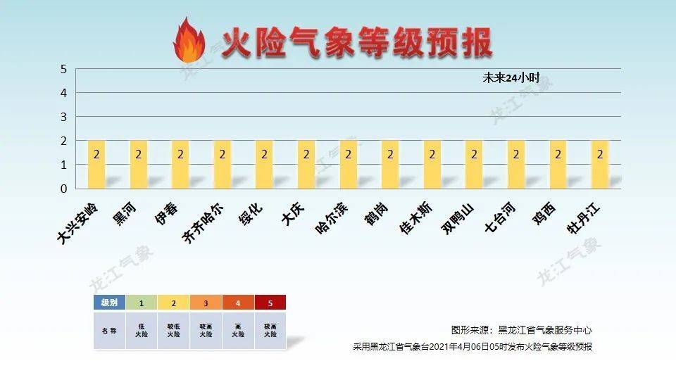 2025年2月26日 第22页