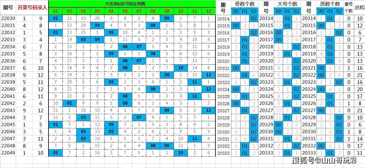 一肖一码003期 14-16-20-24-35-46M：36,一肖一码003期，探索数字世界的神秘密码