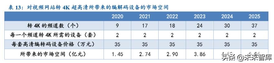 新澳门天天彩2025年全年资料137期 01-20-29-30-36-42S：47,新澳门天天彩2025年全年资料解析——第137期数字解读与策略分享