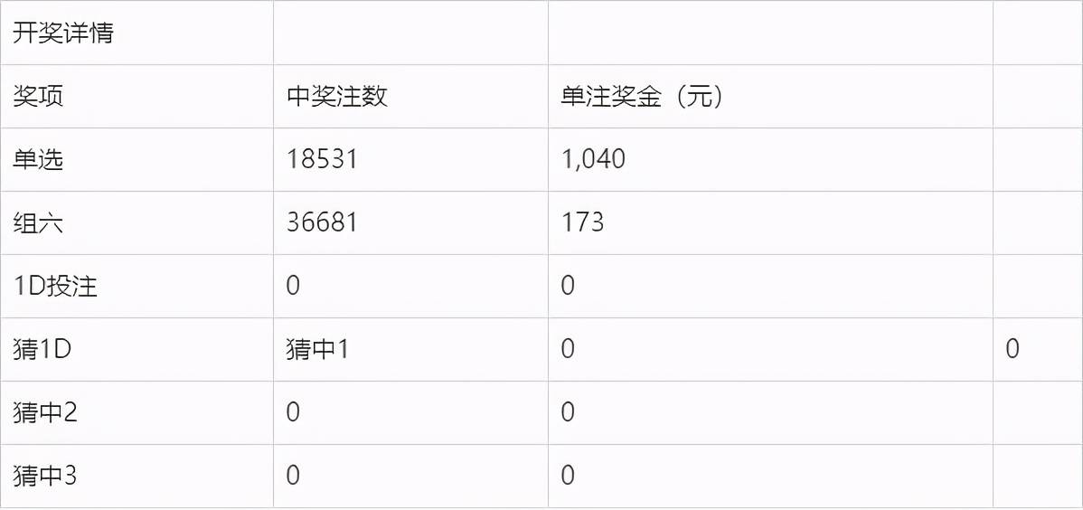 新澳门今晚开奖结果开奖2025010期 12-22-25-35-36-44U：28,新澳门今晚开奖结果开奖2025010期分析——关键词，12-22-25-35-36-44U，28