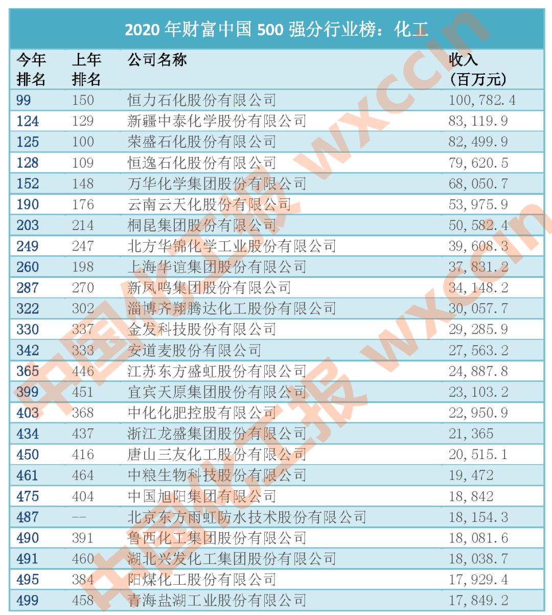 2024新澳今晚资料年051期028期 11-18-20-25-33-41F：24,探索新澳，2024年今晚资料的深度解读