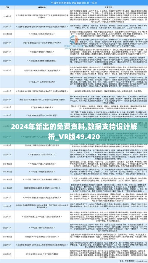 2025年全年资料免费大全优势002期 17-19-31-39-40-46A：26,探索未来，2025年全年资料免费大全优势002期——多元化优势解析