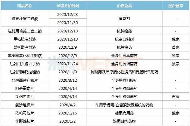 2025新澳最精准资料222期052期 25-39-14-46-07-12T：23,探索未来之门，解读新澳精准资料之第222期与第052期揭秘