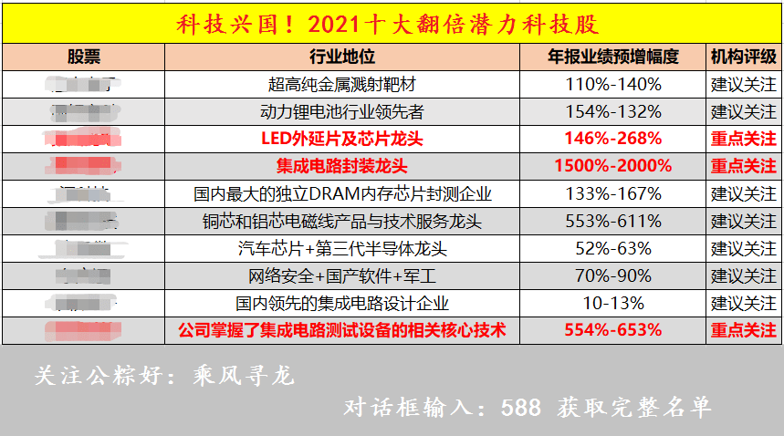 新澳门内部一码最精准公开058期 44-18-38-26-08-31T：11,新澳门内部一码精准预测——揭秘第058期彩票秘密