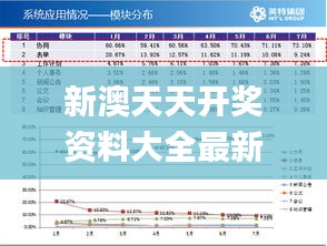 新澳天天开奖资料065期 16-03-36-29-26-08T：42,新澳天天开奖资料详解，065期开奖结果及趋势分析