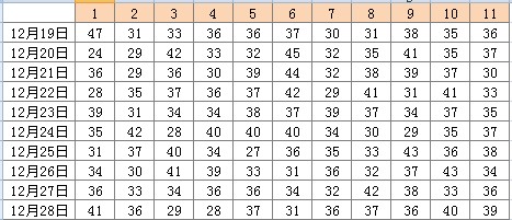 新澳门天天彩正版免费085期 36-12-17-01-32-47T：26,新澳门天天彩正版免费第085期，探索数字世界的奥秘与期待