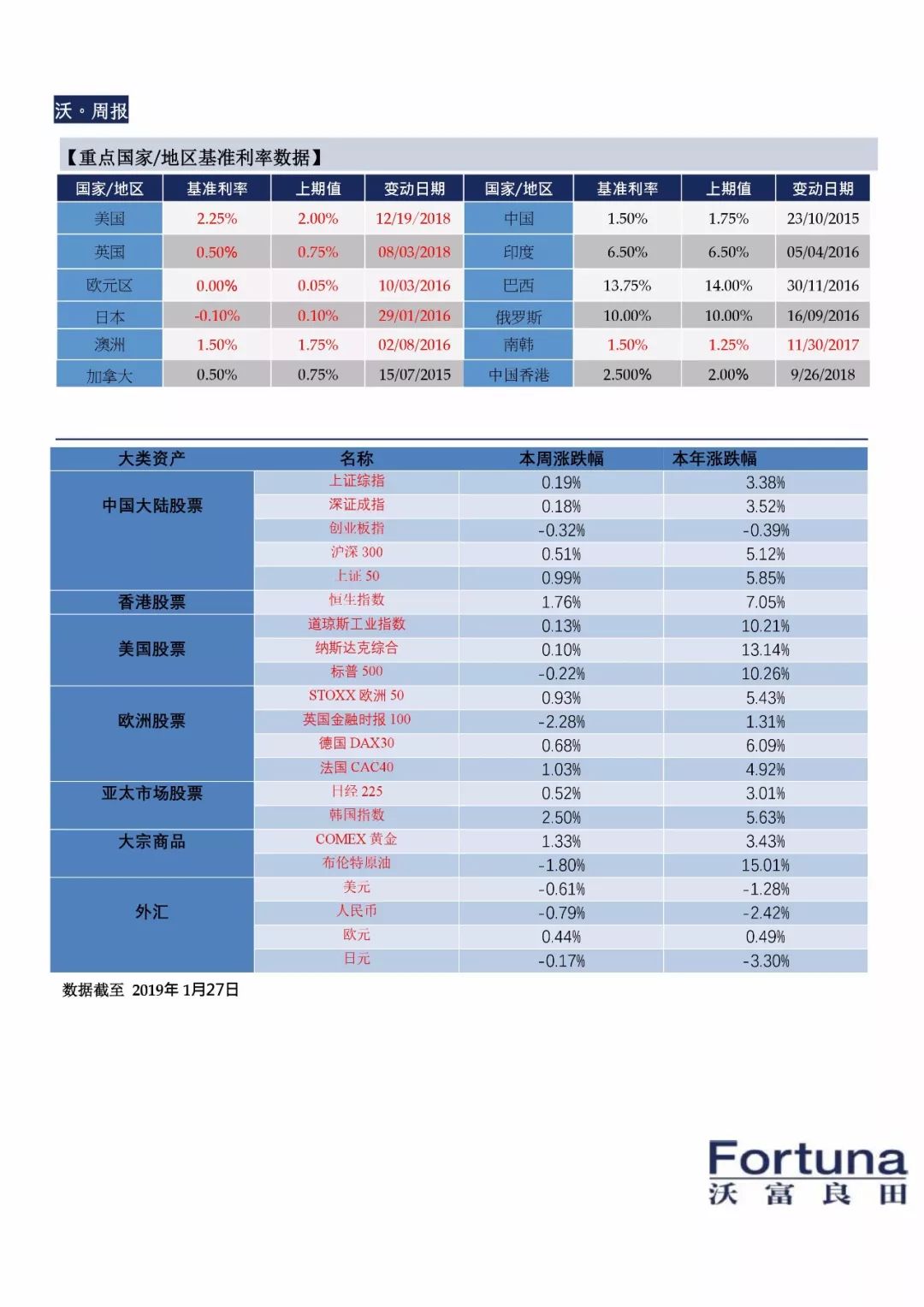 新奥长期免费资料大全099期 25-01-41-22-09-28T：35,新奥长期免费资料大全第99期——探索与发现之旅（25-01-41-22-09-28T，35）